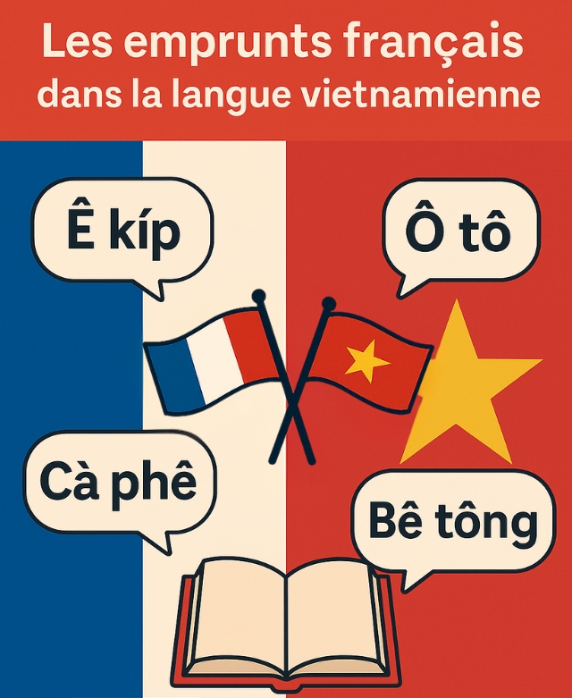 Prestiti francesi nella lingua vietnamita