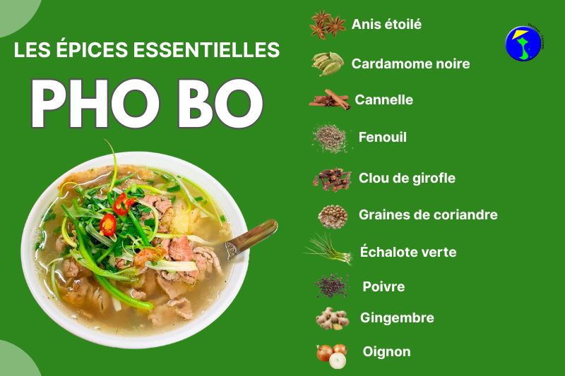 Les épices essentielles du Pho Bo